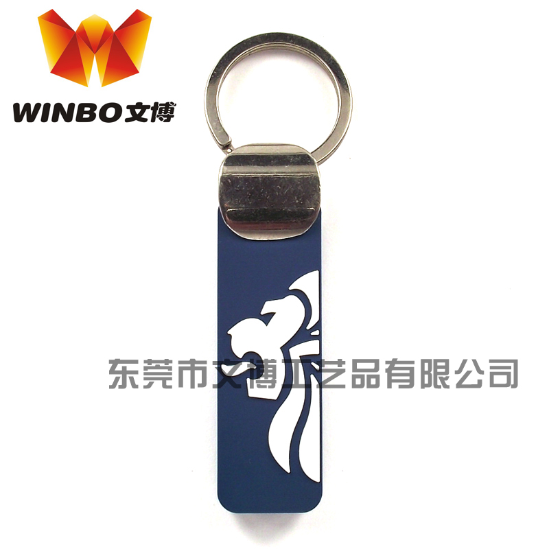 最流行的鑰匙扣是哪幾種？